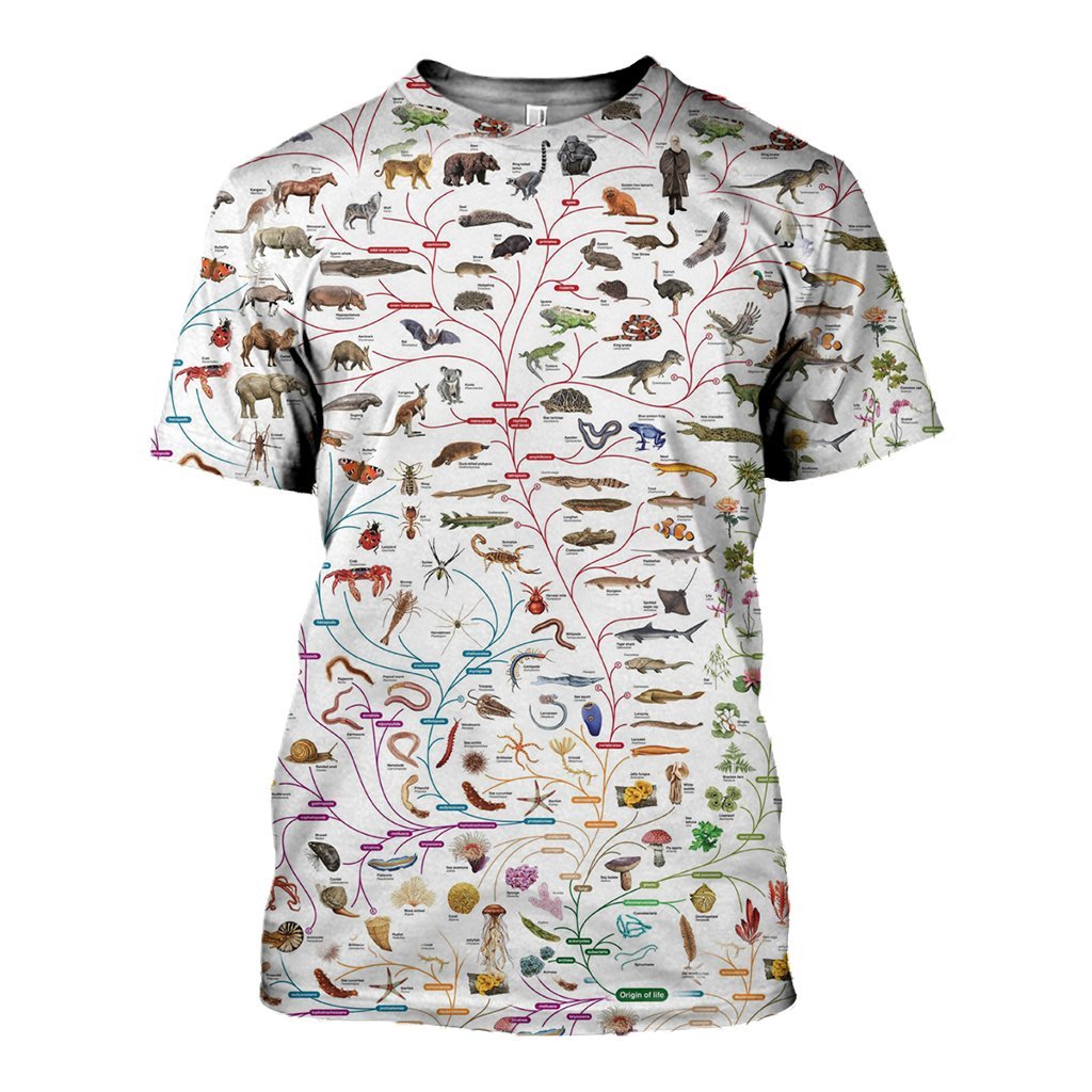 3D Printed Evolutionary Biology Clothes